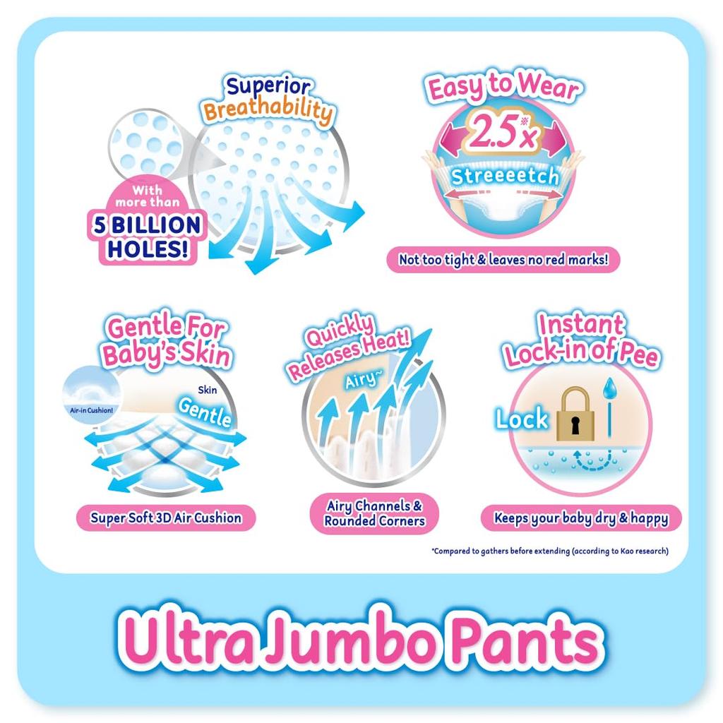 Kao Merries Большие 56 шт. Подгузники-штанишки Air-Thru, Количество,