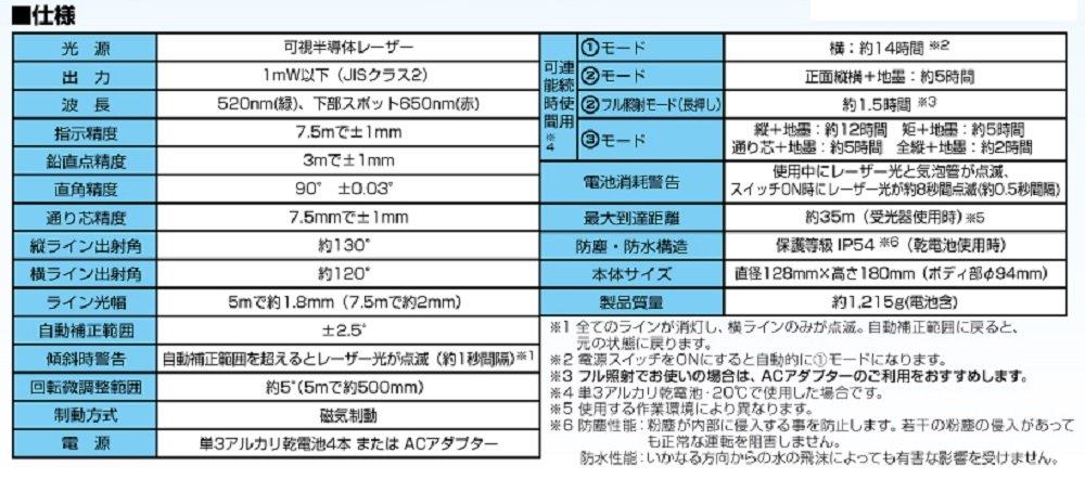 Shinwa Sokutei Laser Marker Laser Robo Green LASER ROBO GREEN Neo 51 BRIGHT Set 78286 Receiver/Tripod