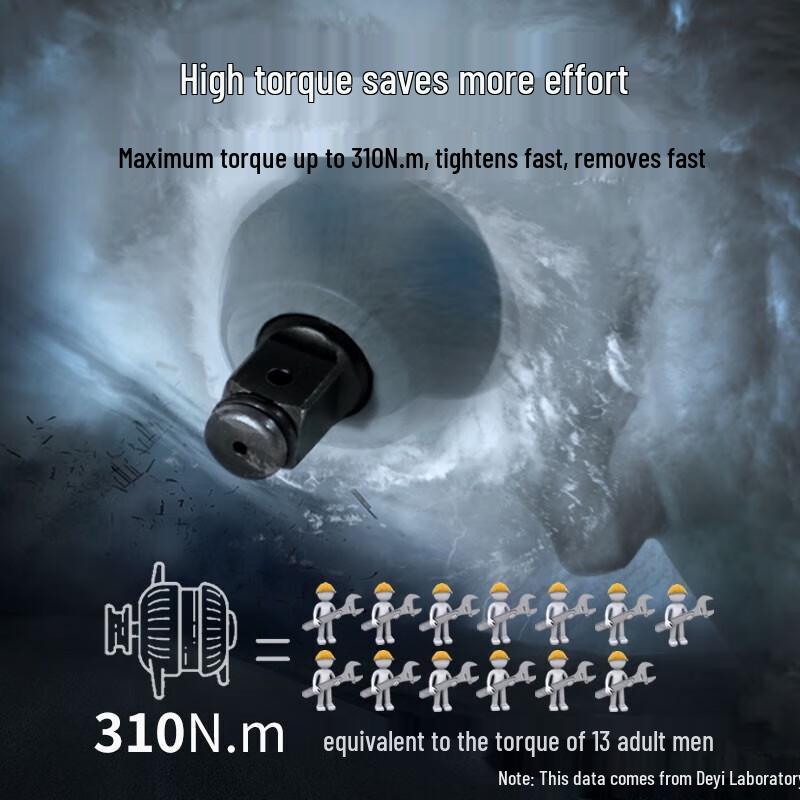 Бесщеточный аккумуляторный гайковерт Dayi 310 Н·м, штепсель CN (адаптер в комплекте)