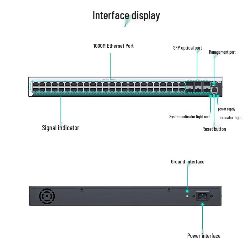 MT-viki Layer 3 Managed 48-Port Gigabit PoE Switch