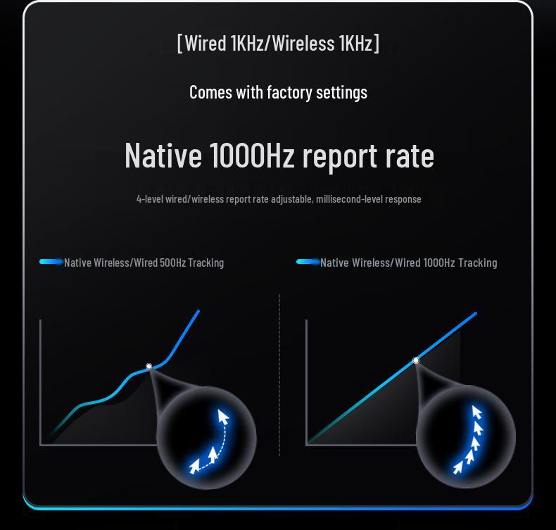 Беспроводная легкая игровая мышь ATTACK SHARK G3PRO с RGB-подсветкой, Bluetooth и зарядной док-станцией