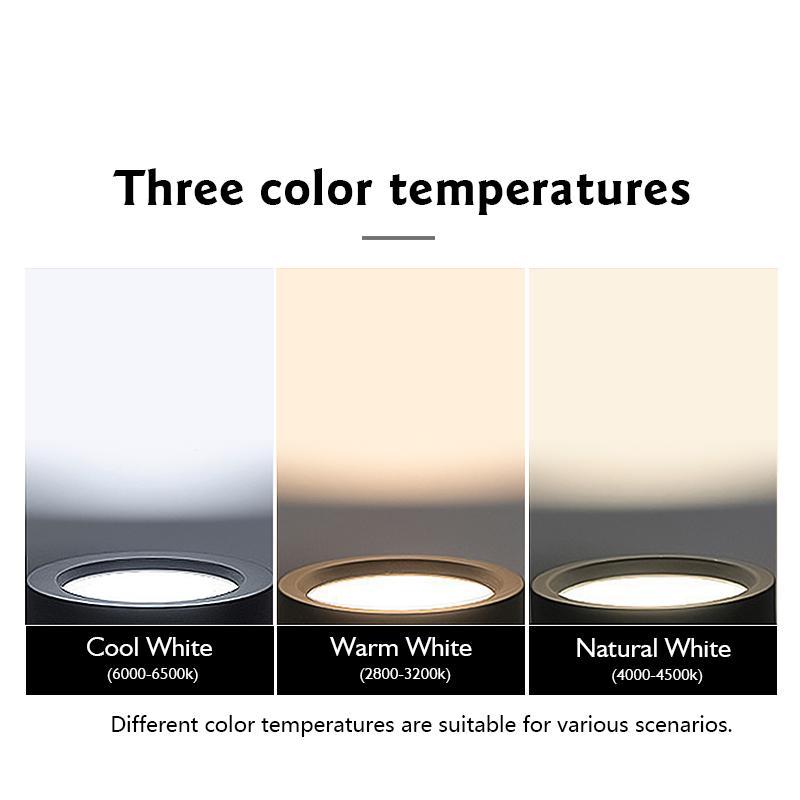 Светодиодный потолочный светильник переменного тока 220 В, 9 Вт, 12 Вт, 15 Вт, 18 Вт, круглый точечный светильник для поверхностного монтажа, толстый алюминиевый светильник, светильник для спальни, кухни, внутренний светильник
