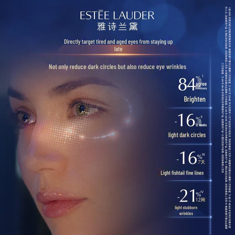 Estee Lauder Eye Creams Collection