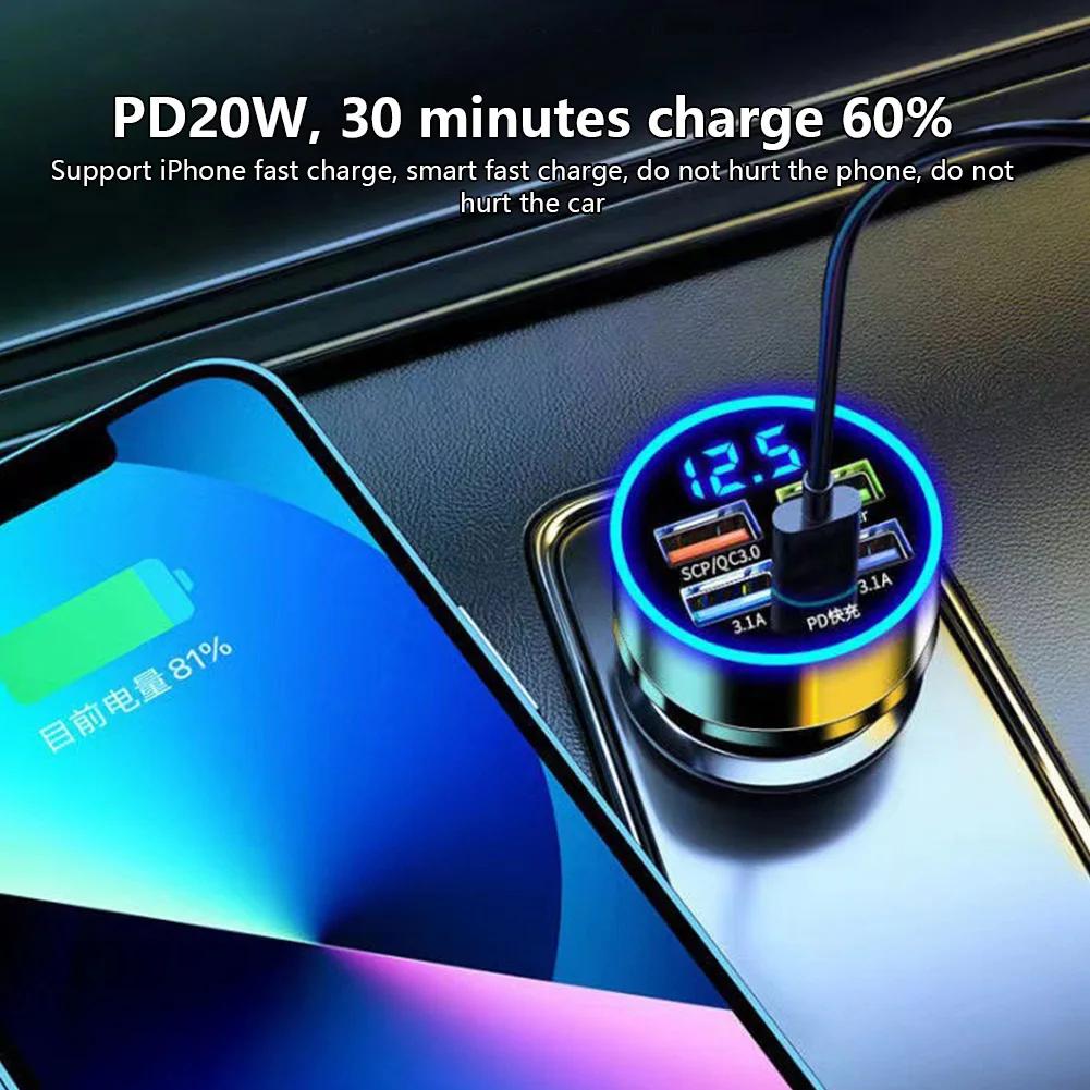 250W Car Charger QC3.0 PD Fast Charging with LED Display, 5-Port USB Car Adapter Compatible with iPhone & Android