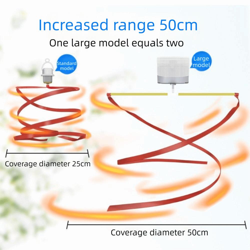 Bladeless Design Fly Repellent Quiet Function USB Fan Universal Fly Guard Fan Cafeteria