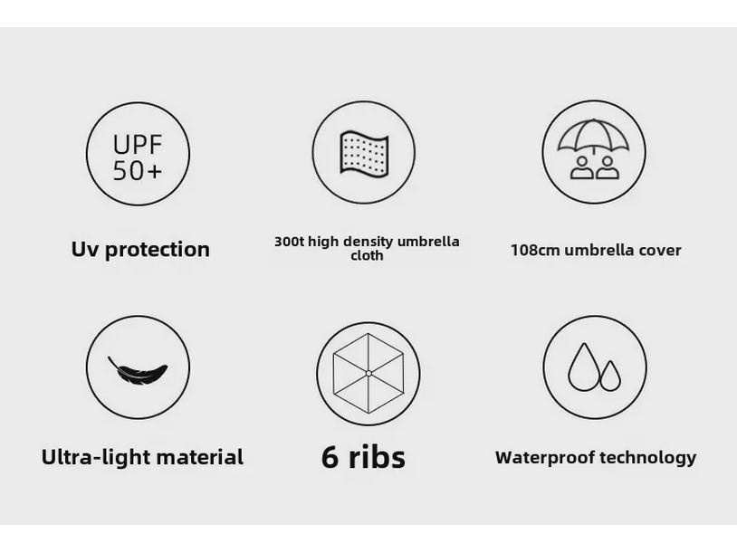 Сверхлегкий автоматический зонт длиной 108 см — двойного назначения, черный клей, защита от УФ-излучения, UPF50+, для солнца и дождя, компактный дизайн.