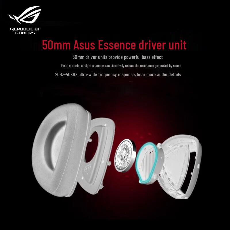 ROG Игровая гарнитура Prism