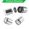 Glow Fantastic Water Tap RGB Temperature Control Led Light Sensor Light
