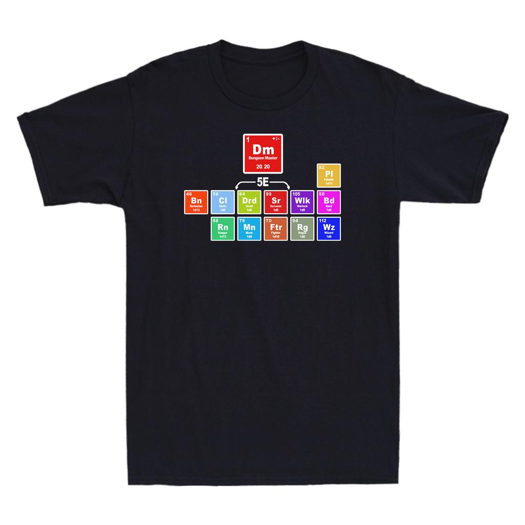 Periodic Table Of Dnd 12 Periodic Gamer Gift Unisexs Tshirt