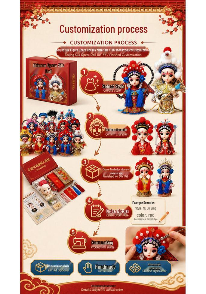 Beijing Opera Silk Figurine DIY Kit - Chinese Style Handicraft Doll Decoration
