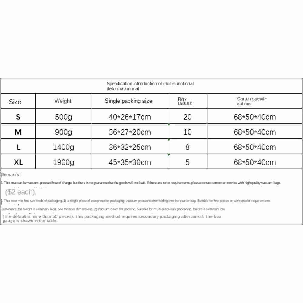 Коврик для собачьей конуры, многофункциональный складной диван-гнездо для домашних животных, может деформироваться, многоцелевой домик для собачьей конуры