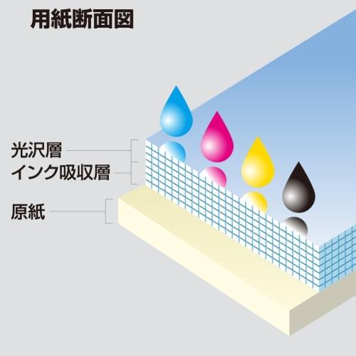 KOKUYO Inkjet Printer Paper Photo Paper Glossy Paper A4 50 Sheets KJ-G14A4-50