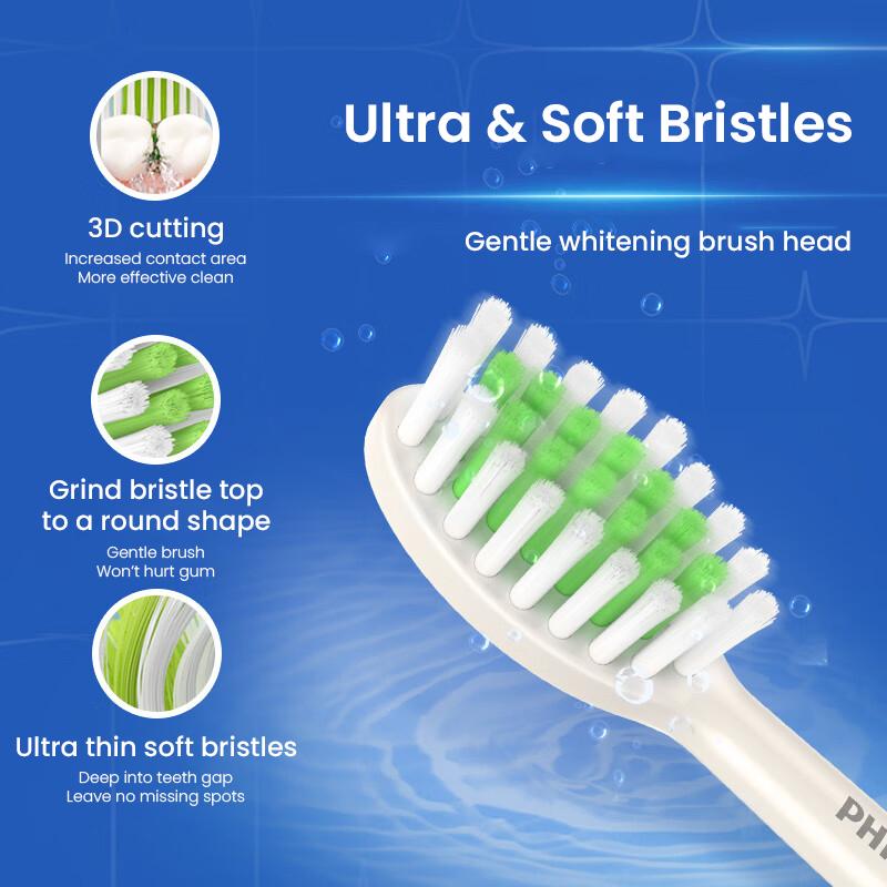 Philips HX2471 Электрическая зубная щетка для взрослых пар в подарок с 5 режимами подачи. Совершенно новая насадка из мягкого меха и ярко-белой щетки.