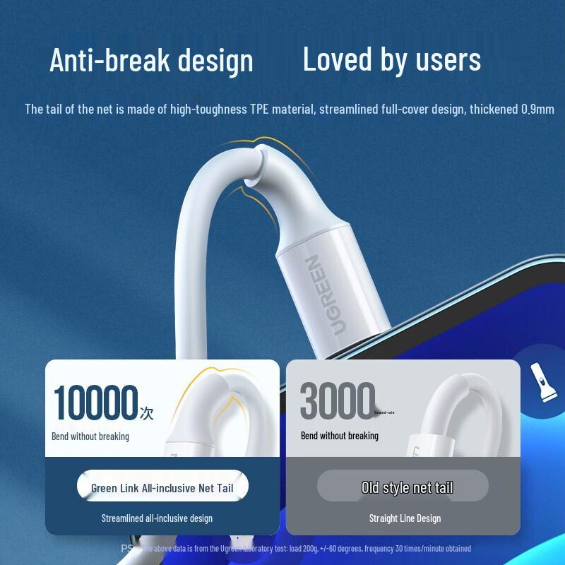 Ugreen Сертифицированный MFi USB-кабель для быстрой зарядки Lightning