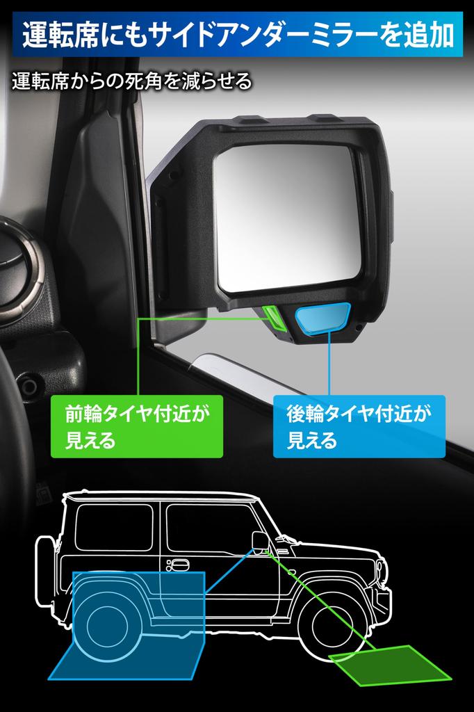Carmate NZ874K Крышка зеркала заднего вида для Suzuki Jimny JB64/JB74/JC74 (Светодиодный боковой указатель поворота) – Брутальный стиль и помощь водителю под зеркалом