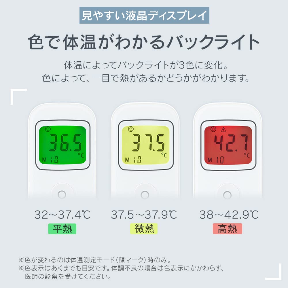 Термометр IRIS OHYAMA Белый DT104 Бесконтактный DT-104 (E122)