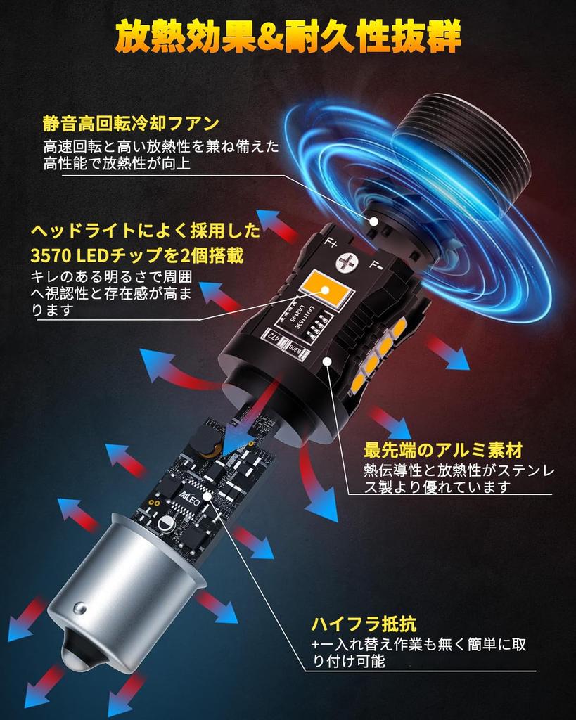 AokyoungS25 Single LED Turn Signal Amber 1156BAU15SPY21W Pin Different Angle 150 Degree Valve Super Canceller Technology Equipped with the Latest