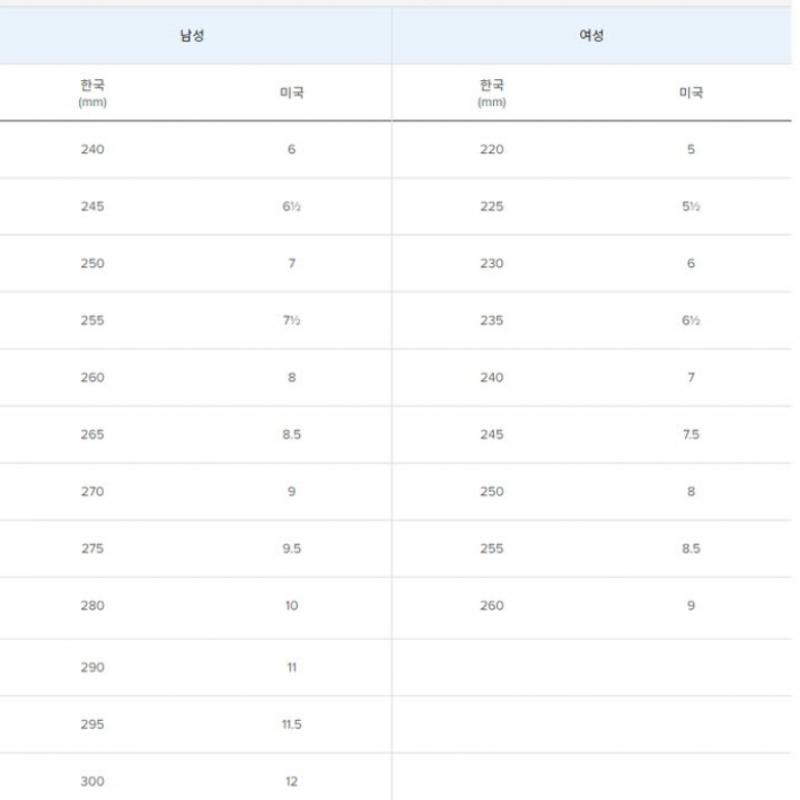 New Balance M Кроссовки Zqc Nbpqdb700b 19 Mw1880cr Fresh foaM Walking 1