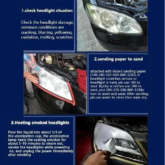 600ml Car Headlight Lamps Lens Restoration Kit Headlamp Lens Refurbishing Scratch Oxidation Yellow Remover Polisher Tool