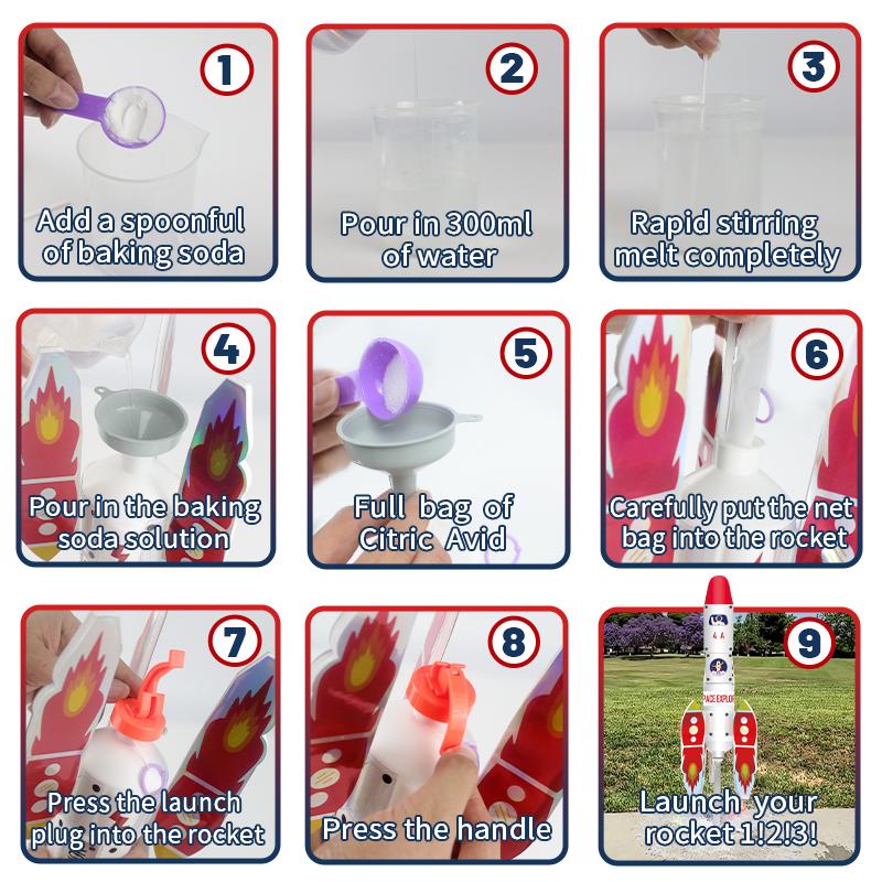 New Water Spray Rocket Launch Science Kit Outdoor Education Kit Diy Children's Plastic Rocket Toys