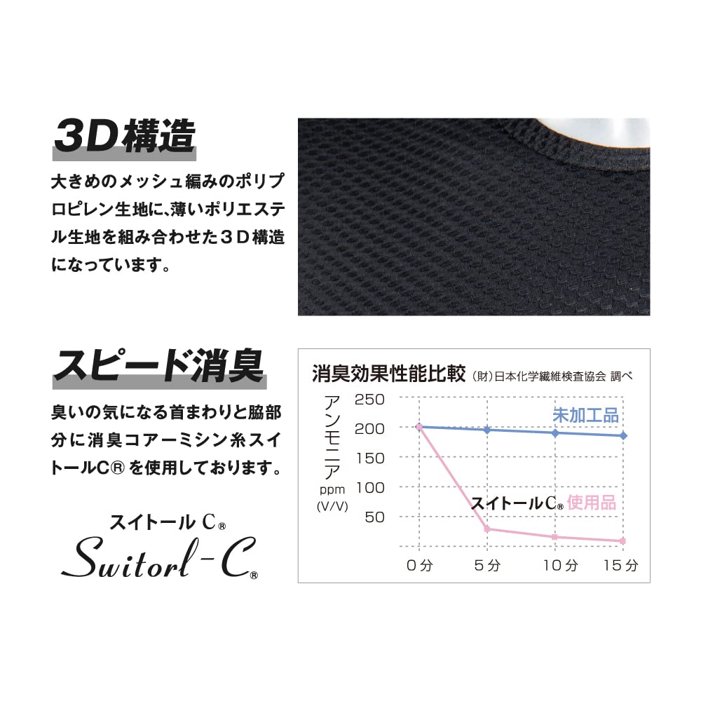Перчатки Otafuku всесезонные с длинным рукавом и круглым вырезом, 3D первый слой [впитывающая пот быстросохнущая дезодорирующая сетчатая компрессионная мужская] JW-522 черный M