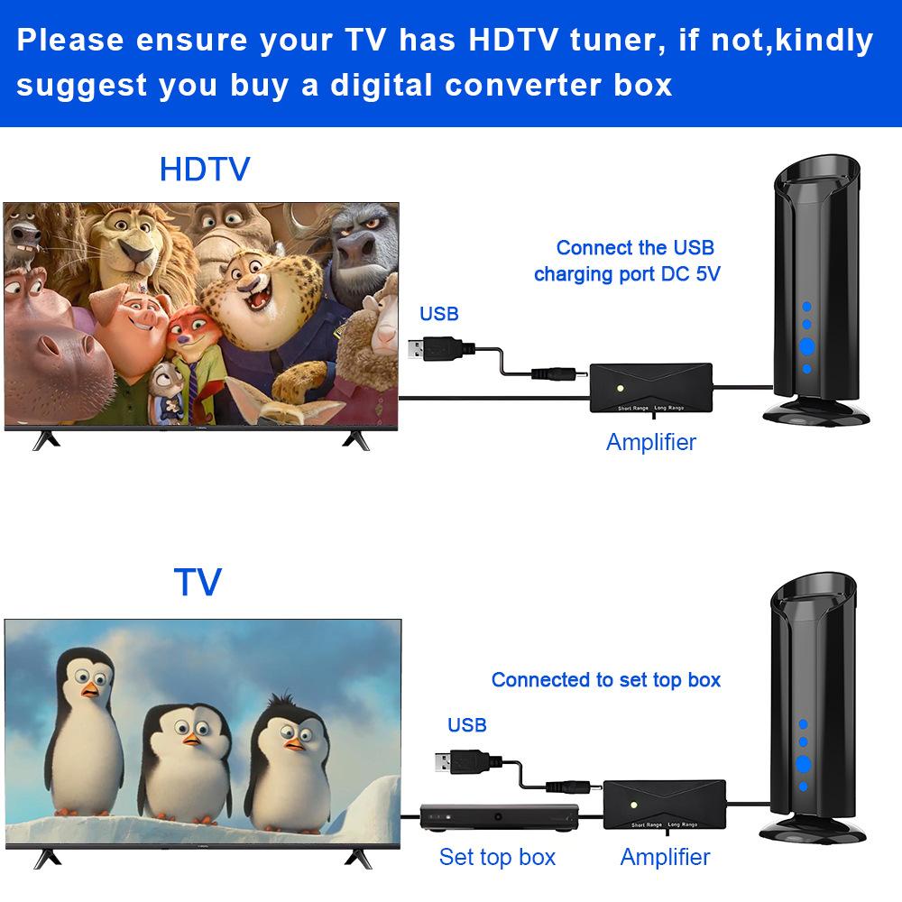 Комнатная ТВ-антенна для Smart TV, для дальнего приема и всех Smart TV, HD Цифровая с усилителем сигнала для местных каналов, Поддерживает 4K