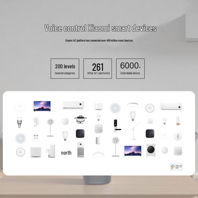 Xiaomi Xiaoai Speaker Pro