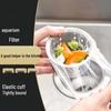 Disposable Mesh Sink Strainer for Vegetables and Garbage