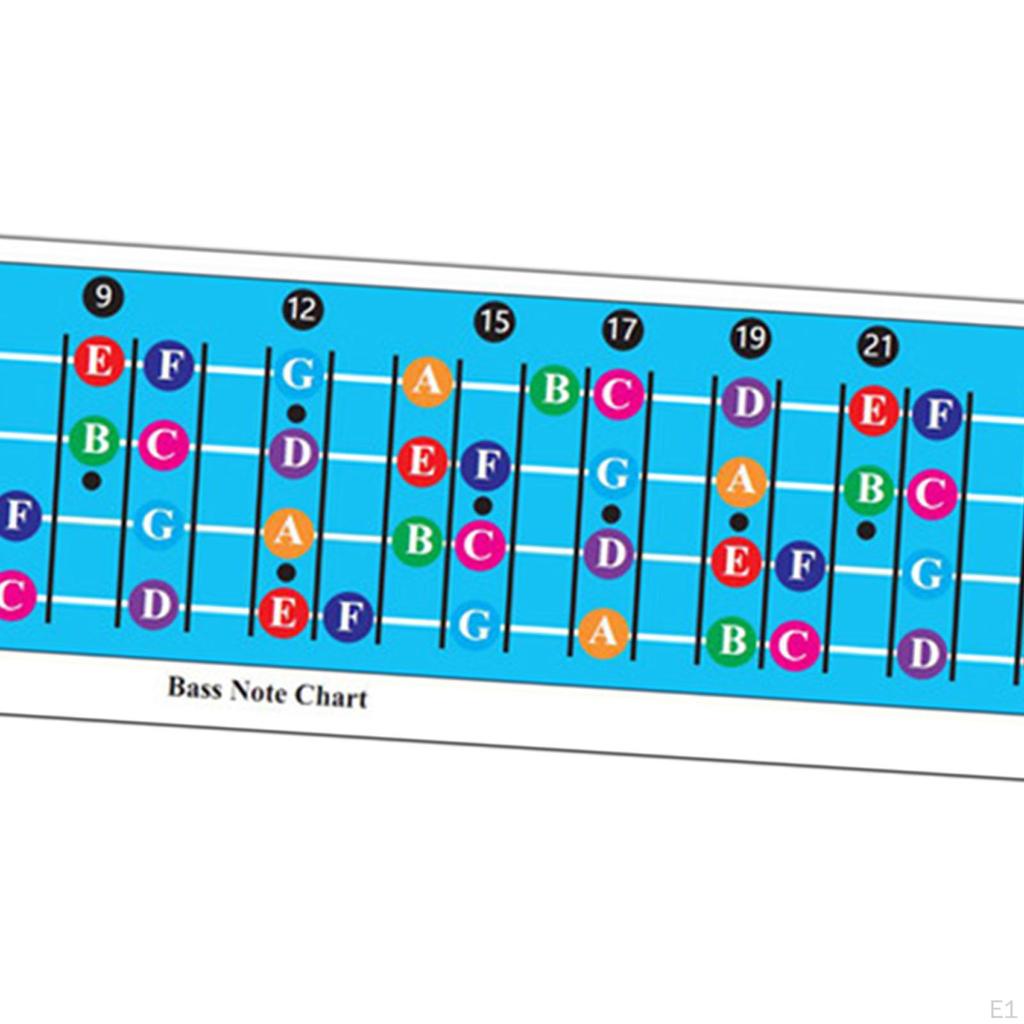 Скользящая линейка для обучения игре на гитаре, необходимый инструмент, таблица акустических гамм