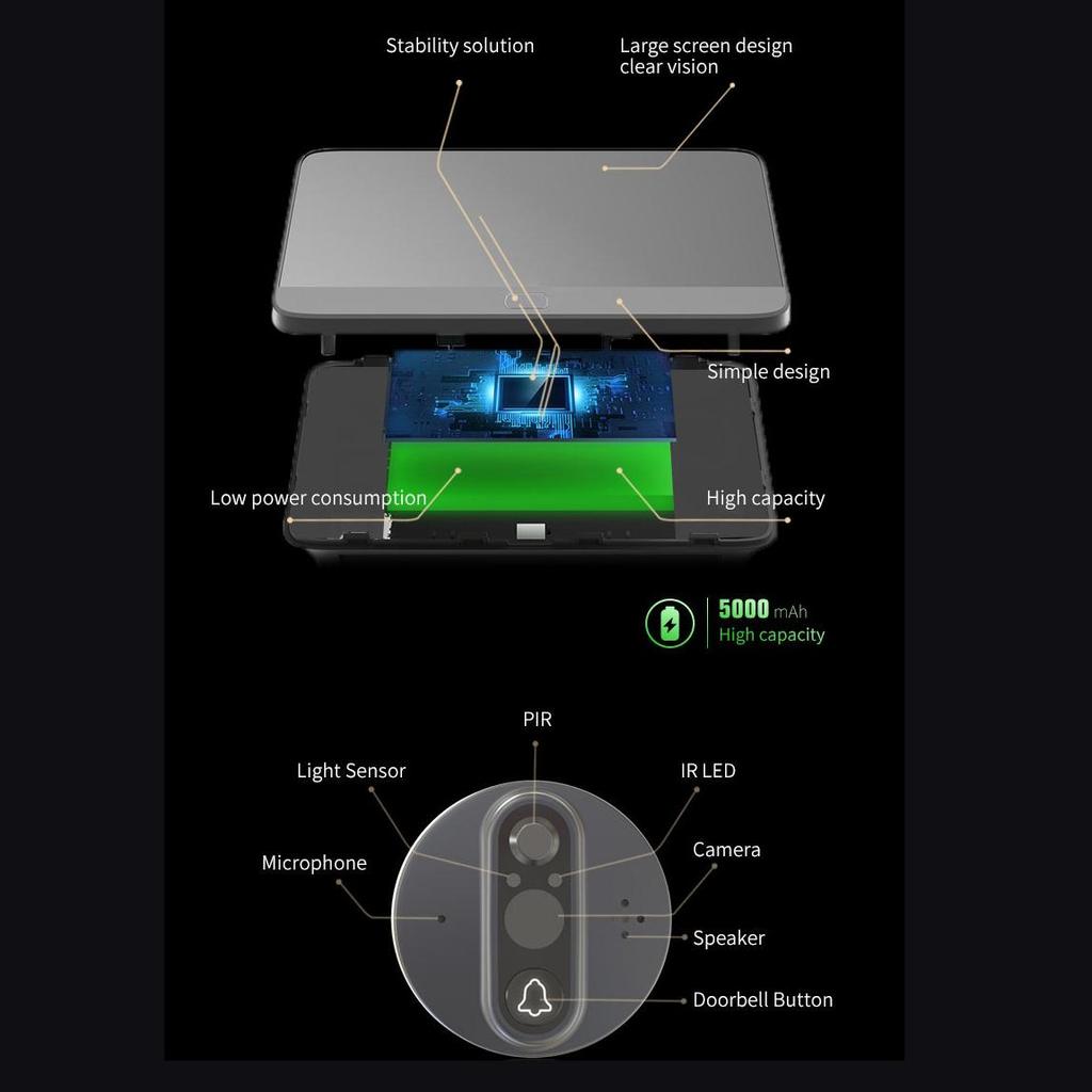 4.3" Smart Tuya 1080P WiFi Door Bell Eye Peephole Camera 5000mAh Battery PIR Motion Detector IR Home Digital Viewer