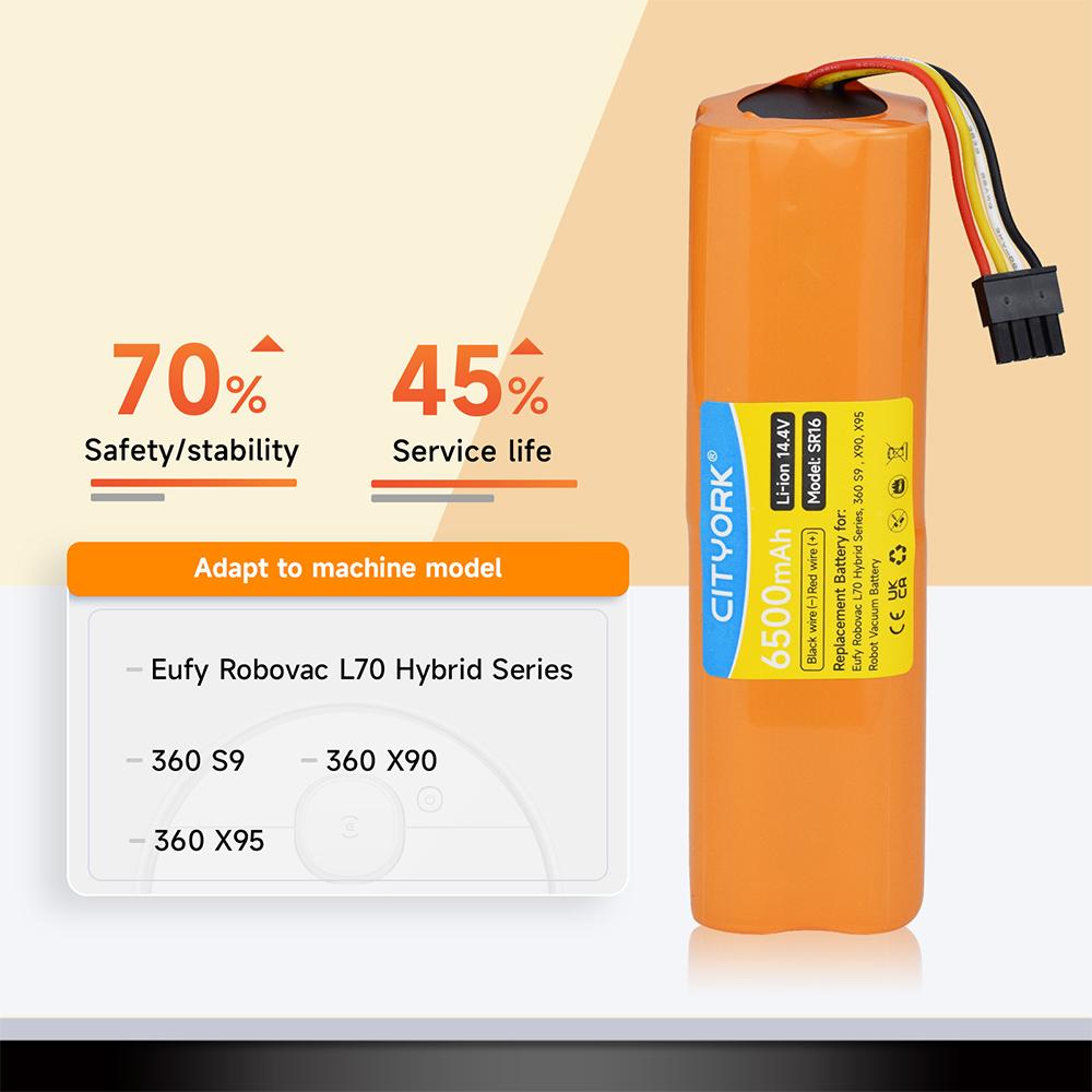 Новый сменный литий-ионный аккумулятор для робота-пылесоса емкостью 6500 мАч, 14,4 В для гибридной серии Eufy Robovac L70, 360 S9, X90, X95