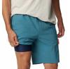 Columbia Summerdry™ Brief Shorts