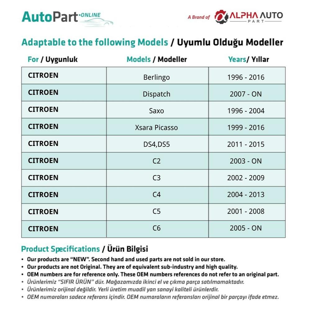 Дополнительная крышка бачка радиатора Citroen