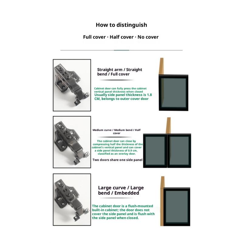 1 шт. Алюминиевая рама Стеклянная дверная петля, Ванная комната, Кухня, Винный шкаф, Обувной шкаф, Гардероб, Книжный шкаф для витрины, Мебель
