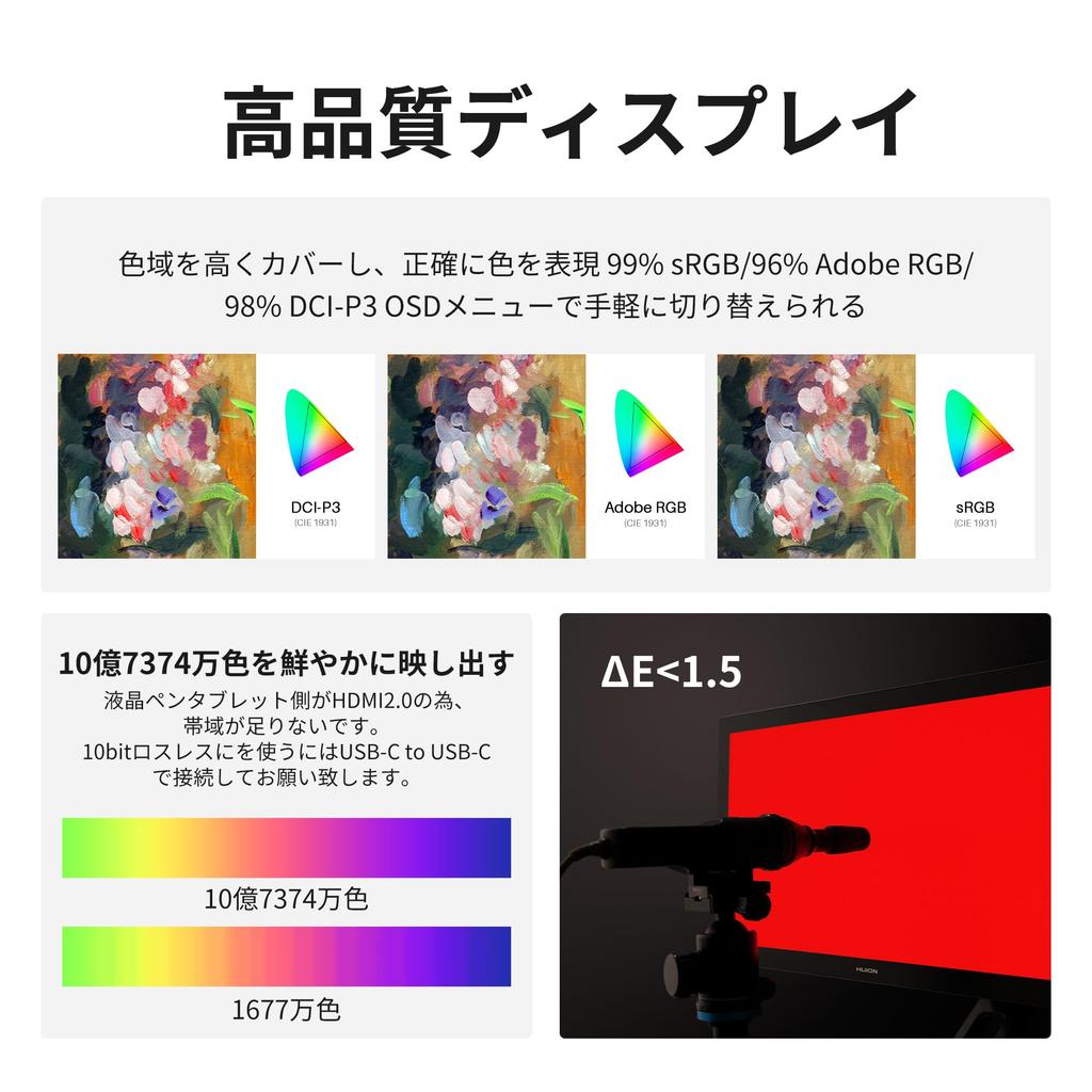 HUION Kamvas Pro 19 4K UHD LCD Pen Tablet with 2 Pens for Illustration and Canvas Glass (38402160) 18.4-inch & Left-Hand Device, Built-in Stand,