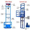 Remote-Controlled Hydraulic Cargo Lifting Platform with Guide Rail