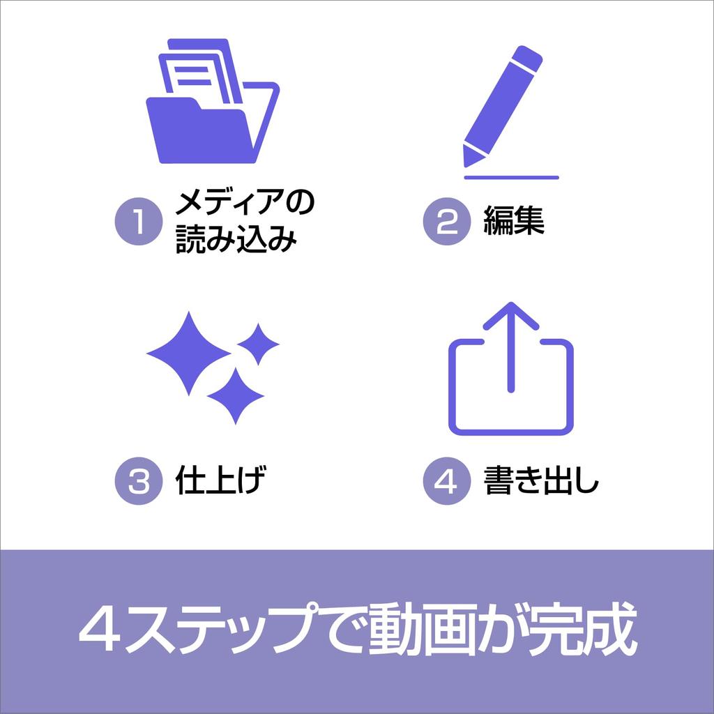 SourceNext Movie Studio 2024 Suite Video Editing Software Windows Compatible (latest Version)