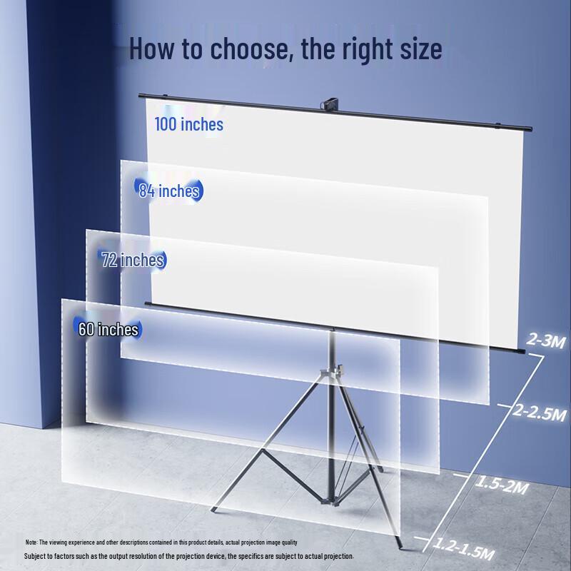 Экраны для проекторов MEEEGOU