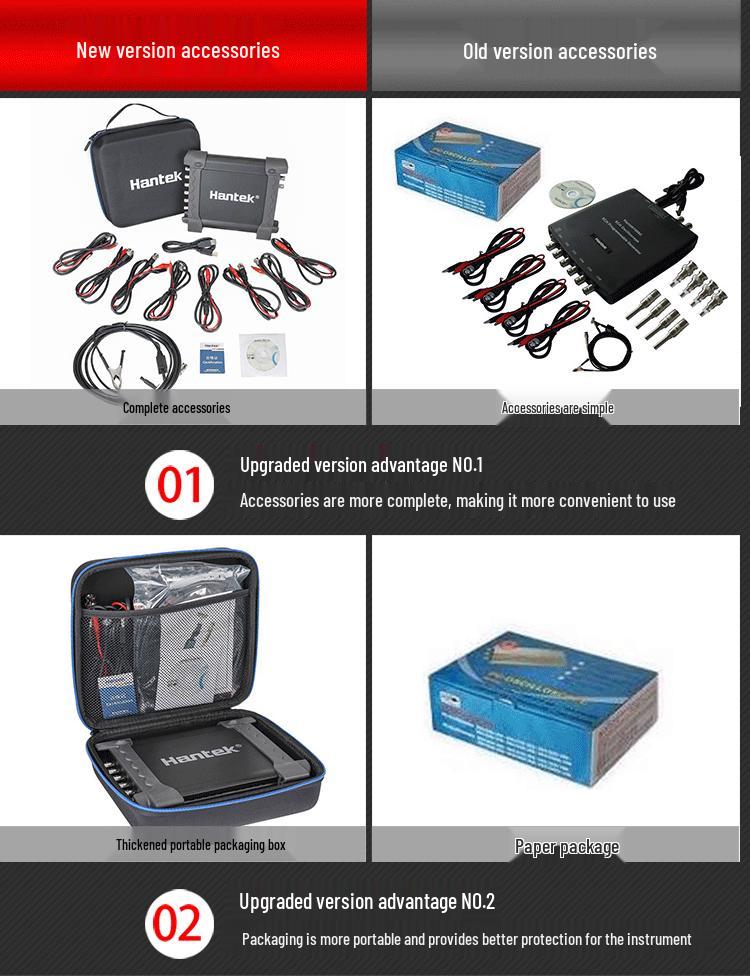 Hantek 1008C USB Автомобильный осциллограф с 8 каналами, датчиком зажигания, CAN-шиной и обнаружением исполнительных механизмов