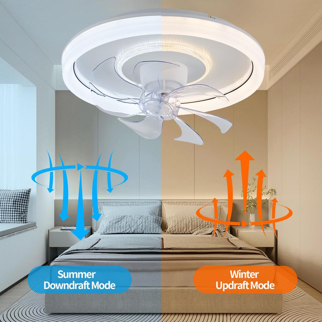 Newest Ceiling Fans Light 360° Moving Head Fan with Remote Control Led Ceiling Lamp for Living Room Dining Room Bedroom Hot