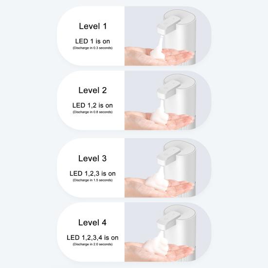 Бесконтактный автоматический дозатор мыла, перезаряжаемый через USB, водонепроницаемый IPX5, с 4-уровневой регулировкой дозирования, емкость 380 мл