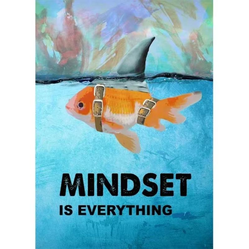 Motivational Success Quotes Canvas Mindset Is Everything Wall Art Print for Office Home Room Decor Inspirational Post