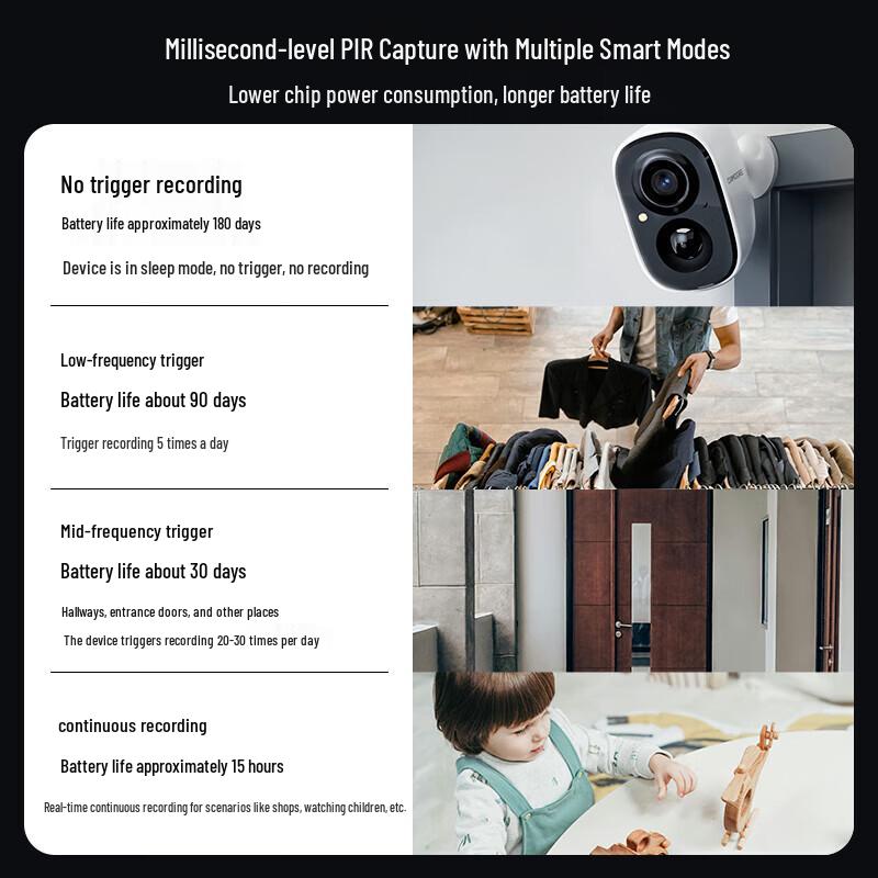 Беспроводная WiFi камера безопасности Shenmou BC22E 4 Мп с солнечной и магнитной крепью (Китайская версия)