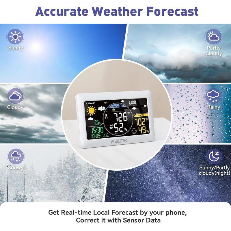 BALDR Wi-Fi Weather Station With Remote Sensor, APP Smart Controll Wi-Fi Thermometer,Temperature Calibration,Abnormal Alarm