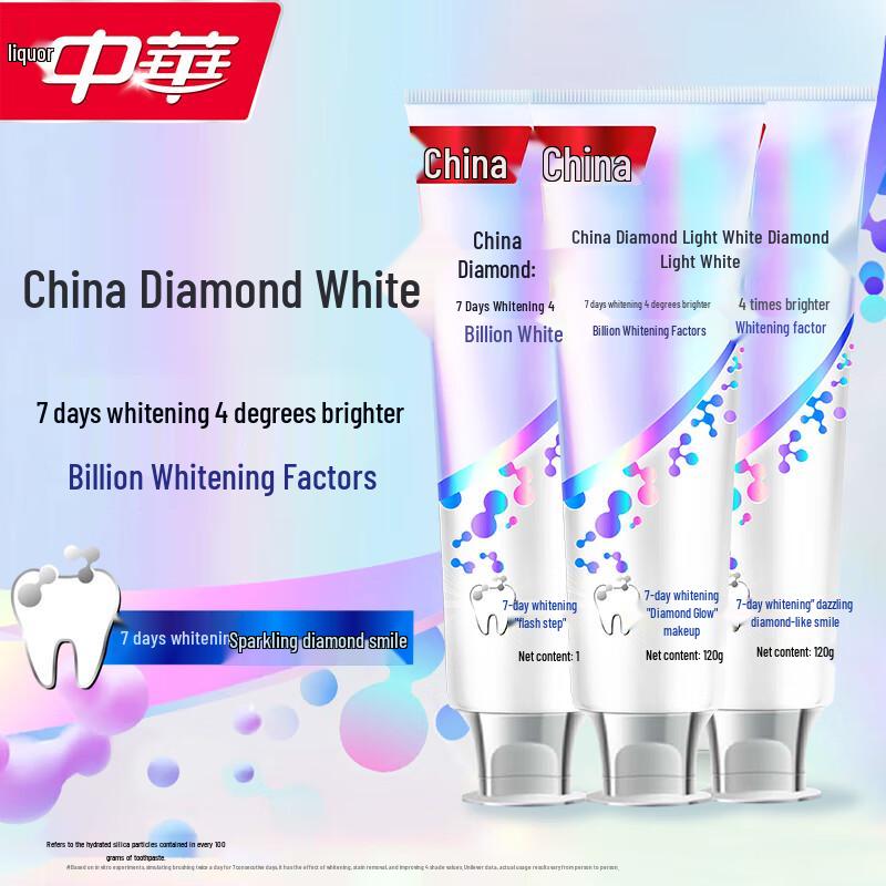 Коллекция зубных паст Zhonghua Oral Care