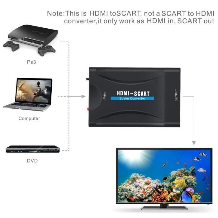 Letouch Адаптер HDMI на SCART GANA HDMI на SCART 1080P HDMI на Scart 60 Гц HD для PS3 Sky DVD Blu-Ray*SQ