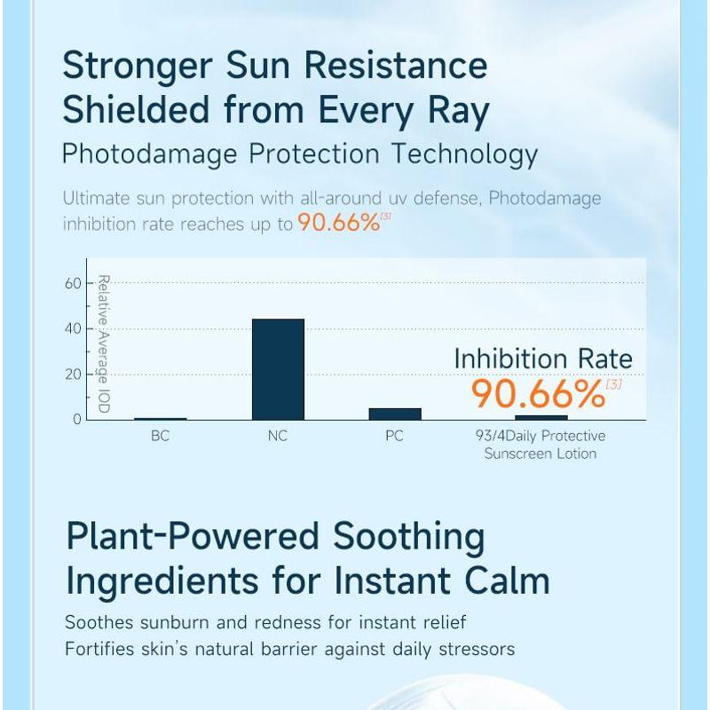 934 - Ежедневный защитный лосьон от солнца SPF 45 PA+++