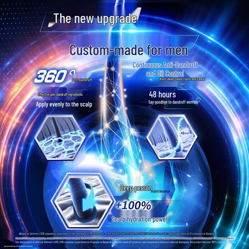 Clear Men Anti-Dandruff Scalp Care Shampoo