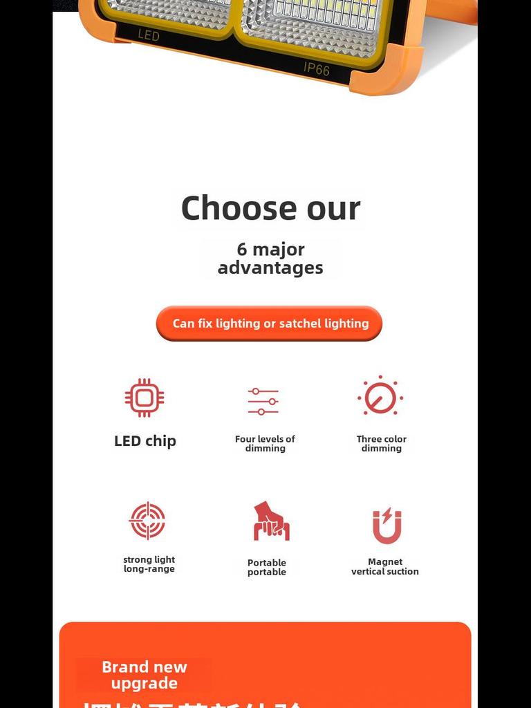 Портативный перезаряжаемый солнечный прожектор для кемпинга на открытом воздухе и использования в чрезвычайных ситуациях