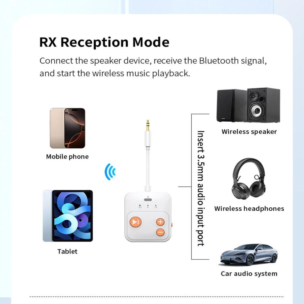 With Mic Wireless Receiver Transmitter Type-C Changing TX/RX BT Boxes  for TV Car Speaker
